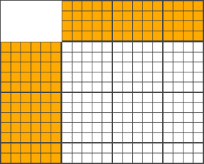 Easy Nonogram - Денчик