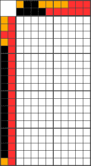 Easy Nonogram - Огнетушитель