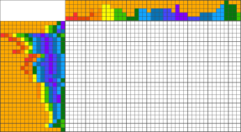 Easy Nonogram - Карта мира