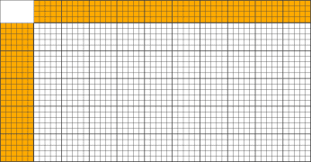 Easy Nonogram - Грибы