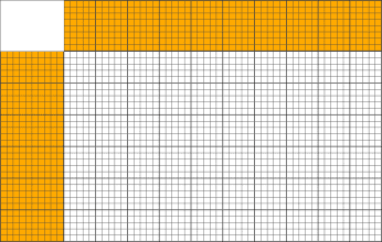 Easy Nonogram - Счёты