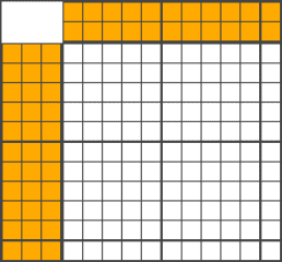 Easy Nonogram - Зонтик