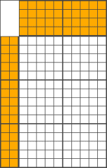 Easy Nonogram - Корень кубический