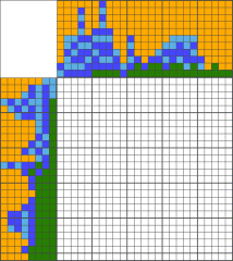 Easy Nonogram - Цикорий