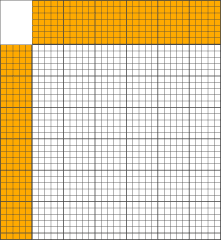 Easy Nonogram - Зайка