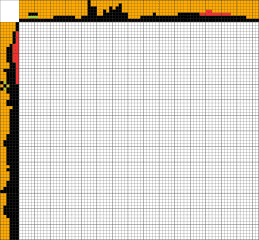 No Difficulty Nonogram - Фурия