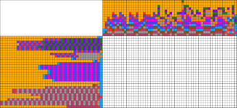 Medium Nonogram - ილია თოურია