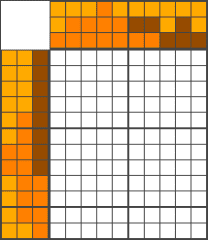 Easy Nonogram - Гитара
