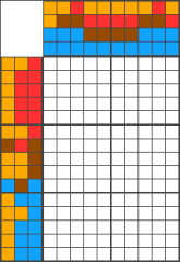 Easy Nonogram - Алый парус