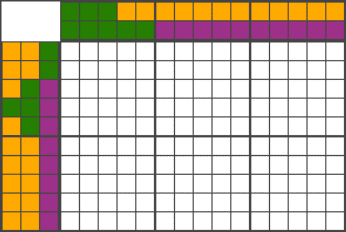 No Difficulty Nonogram - Свёкла
