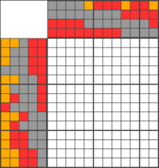 No Difficulty Nonogram - Узор