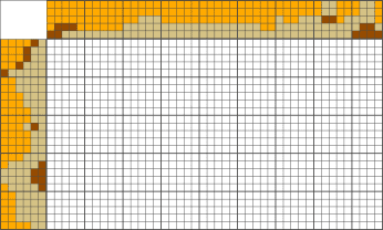 Easy Nonogram - Поросенок