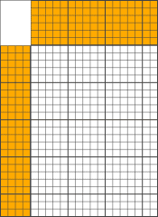 Easy Nonogram - Чашка