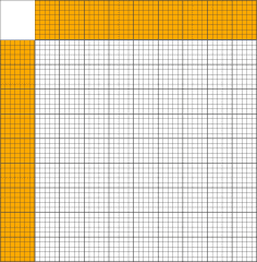 Easy Nonogram - Ацтек