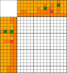 No Difficulty Nonogram - Кошка 