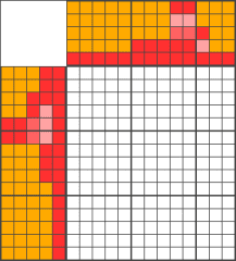 No Difficulty Nonogram - Сердце