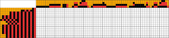 No Difficulty Nonogram - Подростки