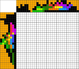 No Difficulty Nonogram - Трата времени
