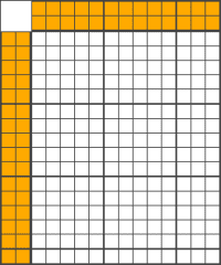 Easy Nonogram - Номер 18