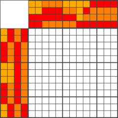 No Difficulty Nonogram - Крестик