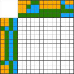 No Difficulty Nonogram - Нолик