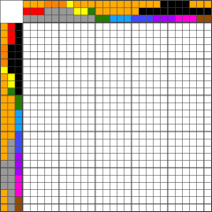 No Difficulty Nonogram - Квадртики