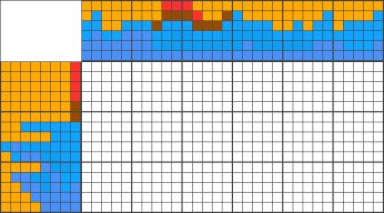 No Difficulty Nonogram - Море