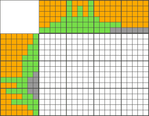 No Difficulty Nonogram - Телефон