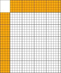 No Difficulty Nonogram - Корги