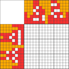 No Difficulty Nonogram - Крестики-нолики
