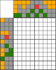 No Difficulty Nonogram - Чудо в юбке