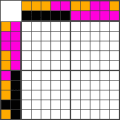 Easy Nonogram - Воздушный шарик